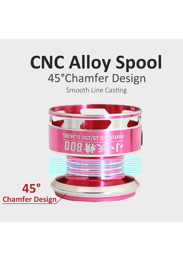 Lemestar Mini Metal-plastik Spinning Olta Makinesi - Yeşil/sarı/pembe Seçenekli, 5.2:1 Diş Oranı, 5kg Maksimum Sürtünme