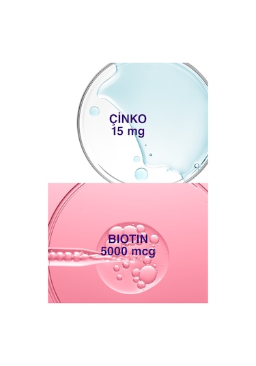 Bioxcin Biotin 5000 Mcg 90 Tablet