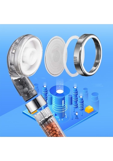 Ulzyvf Yüksek Basınçlı Duş Başlığı - Su Tasarruflu, Kireç Önleyici, Çıkarılabilir Başlıklı Diğer