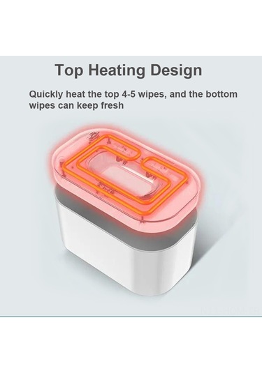 Suofeng "usb Beslemeli Bebek Islak Mendil Isıtıcı - Dijital Ekranlı, 45 C Sabit Sıcaklık, Taşınabilir"