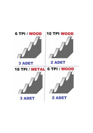 Tilki Kuyruğu Testeresi 10 Adet Bıçağı Ağaç Metal Ahşap Kemik Uç