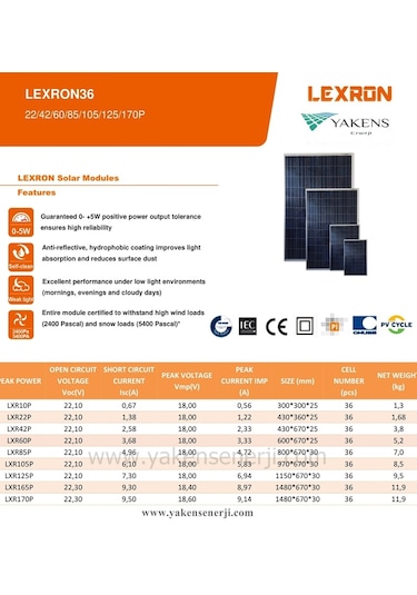 12W Watt Polikristal Güneş Paneli Lexron