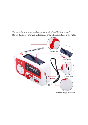 Moveevo Siyah Akıllı Radyo: Güneş/saçma Enerji, Am/fm, Led Feneri, Acil Şarj, 1200mah Pil