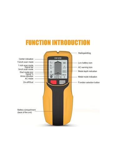 Xuweiwei Gri Çok Fonksiyonlu El Tipi Duvar Metal Dedektörü Çivi Bulucu Ahşap Algılama Canlı Kablo Derinlik Ölçüm Ac Modu Pil Güçlü