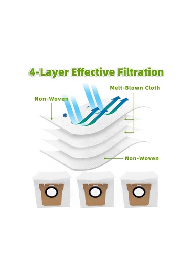Xurunkeji Dreame L10s Ultra/dreame L10s Ultra Robot Süpürge Yedek Parçaları Ana Yan Fırça Hepa Filtre Paspas Bezi Toz Torbaları