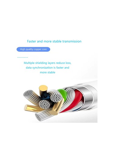 Jeehugo Type-c Çok Fonksiyonlu Kart Okuyucu - Sd/tf/usb+şarj Dörtlü Adaptör, Kamera Fotoğraf Transferi, Plug & Play, Beyaz Kutulu