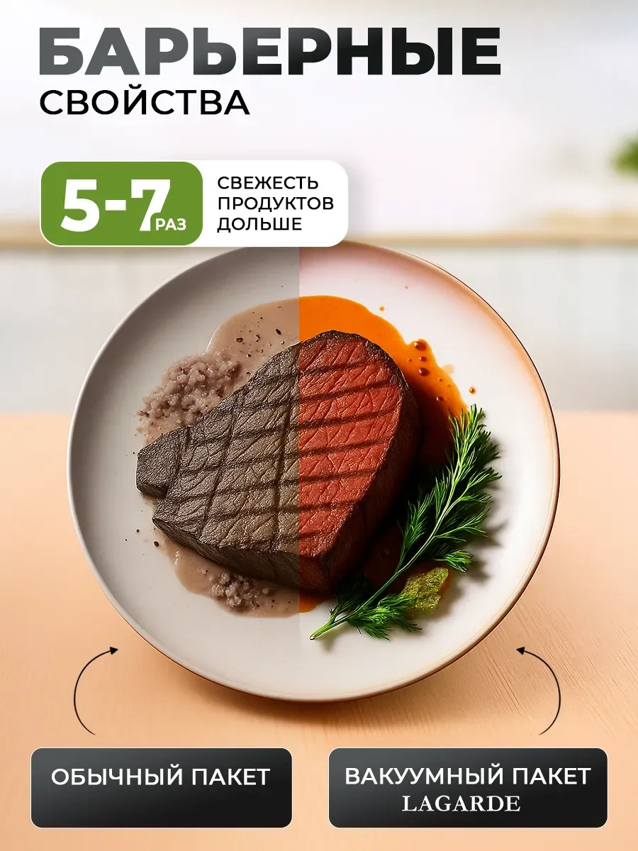 Lagarde Oluklu Vakumlu Poşetler 30x500 Cm 1 Rulo 16630509