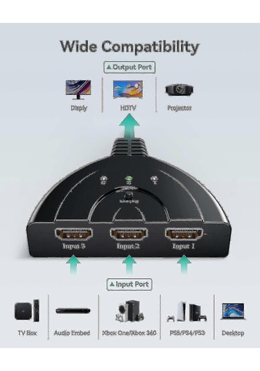 Hdmi Switcher Gana, Hdmi Switcher, 3'ü 1 Arada Hdmi Splitter
