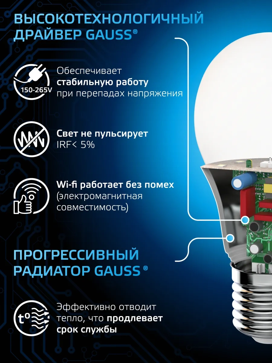 Gauss E27 Armut Şeklinde 12w 6500k Soğuk Işık Led Lamba 10 Adet 356555864