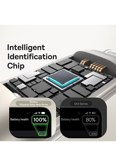 Zyzqstore Pazly Uzunluk: Usb'den Titanyum Seri Şarj Pinli 8 2.4a 1m Aw Hızlı Baseus Alaşımlı Kablosu