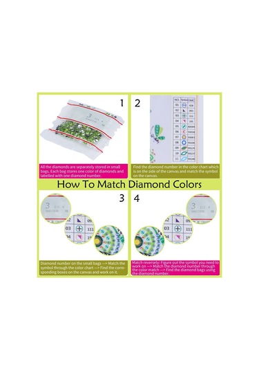 Monyee 30x30cm Yarı Tamamlanmış Özel Şekil Elmas Boyama, Ev Dekorasyonu İçin Dıy El Sanatı Seti Diğer
