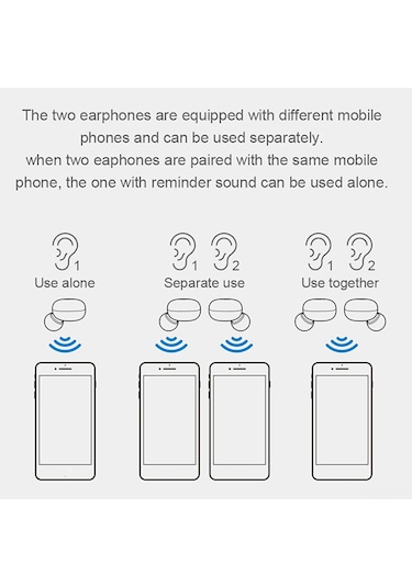 Lemestar Y50 Bluetooth 5.0 True Wireless Kulaklıklar - Mikrofonlu, 450mah Şarj Kutusu, Siyah - Ses Kalitesi Ve Konnektiviteli Dinleme Deneyimi