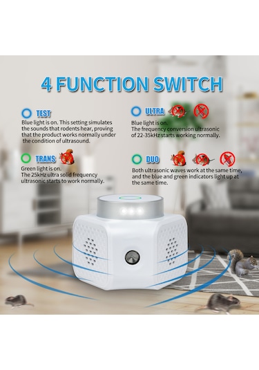 Peller Pro Smart Elite Pest Repeller Ultrasonik-elektronik Fare Haşere Akrep Yarasa Kovucu