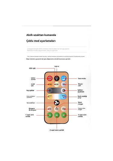 Akıllı Uzaktan Kumanda Vidalı Fan Işığı 30w
