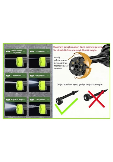 Süpergüç Baskıyı Artırıyor Oto Araba Klima Halılarıyüksek Basınçl