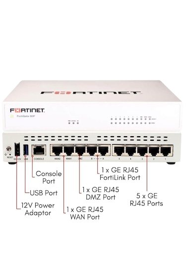 Fortinet Fortigate Fg-60f-bdl-950-60 + 5 Yıl Lisans Firewall