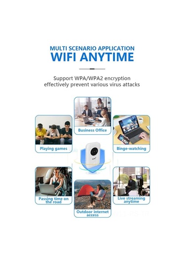 Reedark Beyaz 4g 5g Lte Modem Router, 300mbps, 10 Cihazı Destekleyen Hotspot, Sım Kartlı, 2100mah Pil, Seyahat Ve İş Seyahatleri İçin