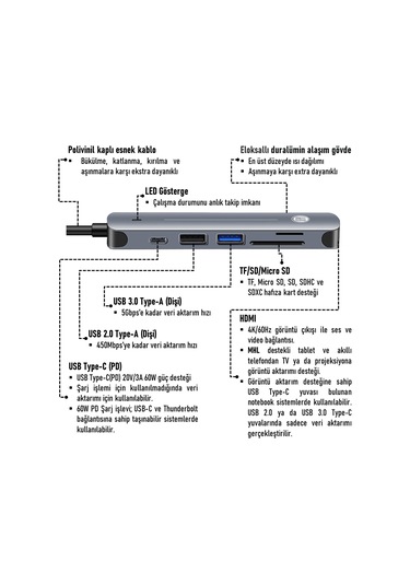 JEYI Type-C to 6in1 HUB Dönüştürücü Çevirici Adaptör