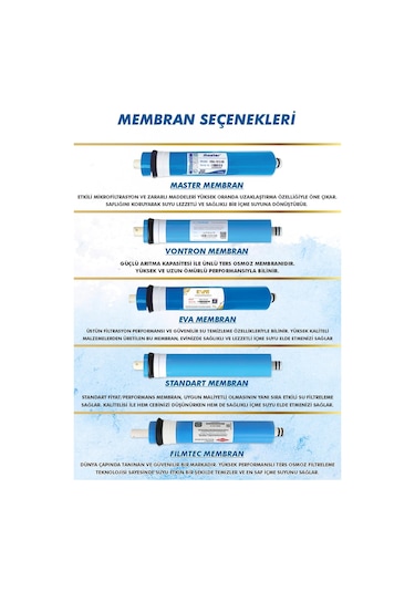 Piksel Aqua 12 Aşama Kapalı Kasa Su Arıtma Cihazı Filtresi