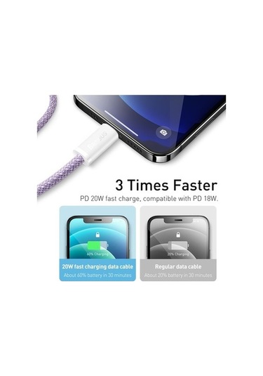 Zyzqstore 2m Usb-c Şarj Kablosu, 20w Hızlı Şarj, Baseus Dynamic Cald000105