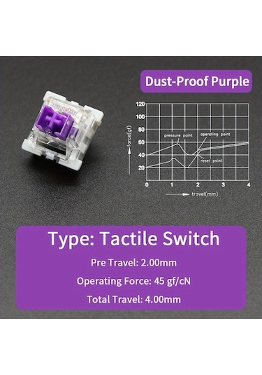 Honeybeeshop Outemu Yüksek Hassasiyetli Toz Geçirmez Mor 90 Adet Mekanik Klavye Switch Tactile