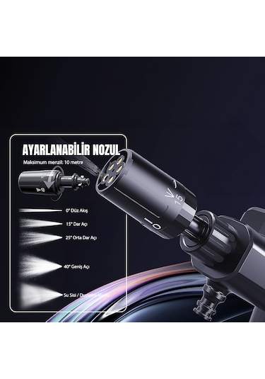 Lenyes LCW01 5 Kademeli Yüksek Basınçlı Yıkama Tabancası