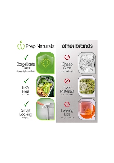 Glasslock Dikdörtgen Cam Saklama Kabı 715ml D-mcrb071