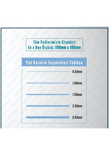 Pullsar Eccopad Thermal Pad 100 x 100 x 3.0 Mm 3.0 W/M x K