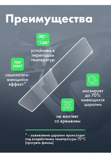 Csg Store Geely Cityray İçin Eşik Koruyucu Film 287227461