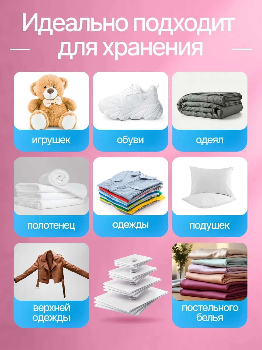 Techhouse Elektrikli Pompalı Giysi Ve Eşya İçin Vakumlu Poşetler 459236568