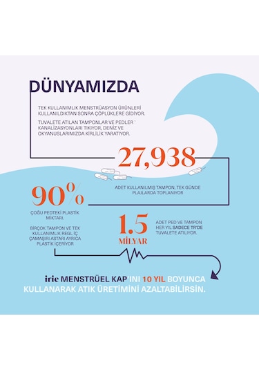 Irie Adet Kabı Regl Kabı Menstrüel Kap Menstrual Cup [[Nude Small]]