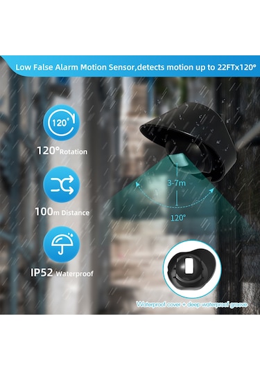 Lemestar Kablosuz Hareket Sensörü Alarmı - 2 Verici + 1 Alıcı - Ip52 Su Geçirmez - 3-7m Algılama Aralığı - 200m Aktarım Mesafesi - 38 Çalma Tonu - Ev/outdoor Kullanıma Uygun - Avrupa Standartı Pil Yok Lemestar Kablosuz Hareket Sensörü Alarmı - 2 Verici + 1 Alıcı - Ip52 Su Geçirmez - 3-7m Algılama Aralığı - 200m Aktarım Mesafesi - 38 Çalma Tonu - Ev/outdoor Kullanıma Uygun - Avrupa Standartı Pil Yok