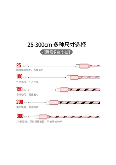 Suofeng 2 Metre Siyah Type-c Şarj Kablosu - Android Ve İçin Hızlı Şarj, Dayanıklı Ve Hafif Malzeme