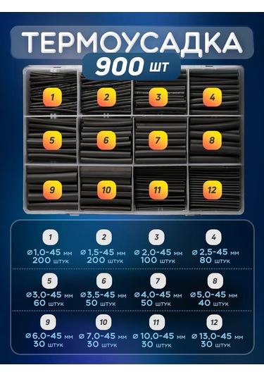 Furniko Kablolar İçin Termal Büzülme Tüpü 459433421