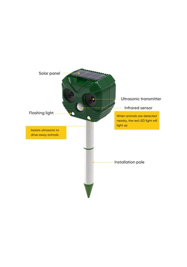 Vkemall Güneş Enerjili Ultrasonik Hayvan Kovucu, Led Işık Ve Kızılötesi Algılama İle Bahçe, Bahçe Ve Aile Güvenliğini Koru Yeşil