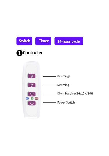 Konesam L3 Tek Panel Bitki Büyüme Lambası, Tam Spektrum 72 Led Işık, 5 Seviye Ayar Ve Zamanlayıcı, Usb 5v Askılı Bitki Işığı Diğer