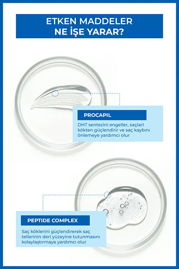 Enzym Cosmetics Zayıf Ve Dökülen Saçlara Özel Dökülme Karşıtı Saç Bakım Serumu 50 Ml Procapil