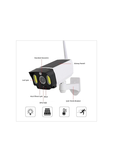 Powermaster MX-T28 Solarlı Ledli AHD Maket Kamera
