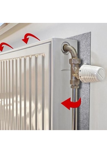 8 Adet Petek Kalorifer Radyatör Arkası Folyolu Plaka Isı Yalıtım