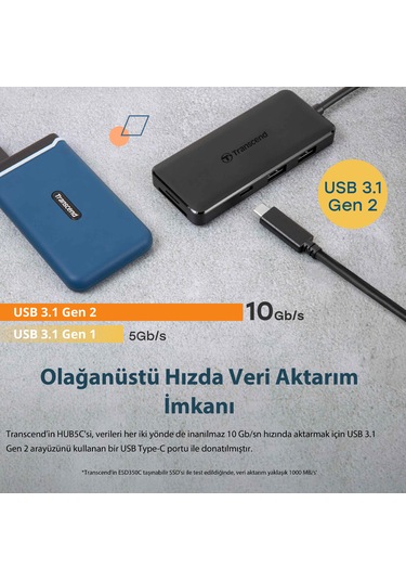 Transcend TS-HUB5C 2-Port Type-A,1-Port Type-C,1-Port PD,SD/MicroSD Gen 2 Type C HUB & Kart Okuyucu