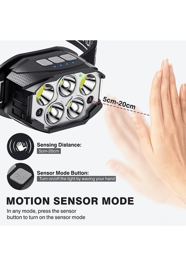 Novahub Şarj Edilebilir Led Kafa Lambası - Ultra Parlak Balıkçılık Ve Kamp Işığı Çok Renkli - Pratik Led Kamp Ve Balıkçılık Işığı Çok Renkli