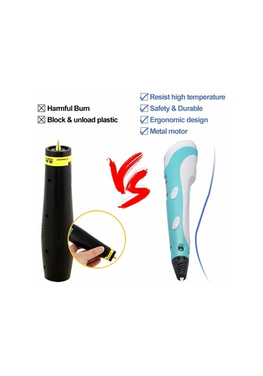 Ximistore9 Çocuklar İçin 3d Baskı Kalemi - Led Ekranlı, Sıcaklık Ayarlı, 3 Adet Pla Filament İle Usb Mavi