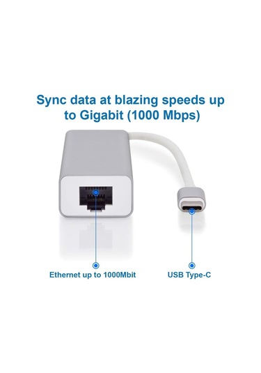 Usb Type C Ethernet 1000mbps - 1 Gigabit Rj45 Adaptör Ve 3 Usb