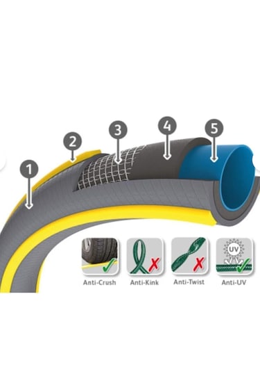 Hozelock Yüksek Kaliteli Hortum Seti 40mt