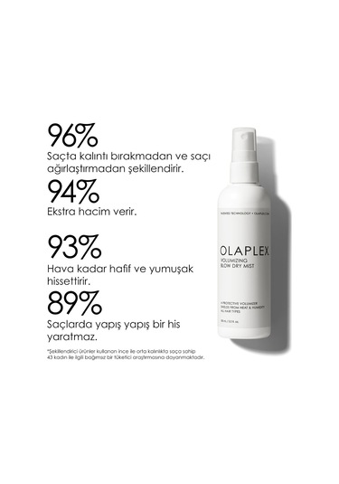 Olaplex Volumizing Blow Dry Mist 150 ML