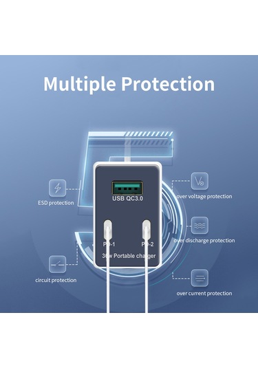 Konesam 3 Lü Usb-c + Usb Şarj Aleti, Pd Ve Qc3.0 Hızlı Şarj, 36w Toplam Güç, İngiliz Standartı, Taşınabilir Adaptör