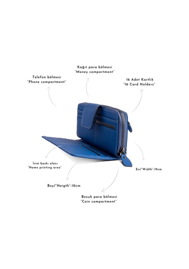 Watchofroyal Patrıck Blue Telefon Cüzdanı
