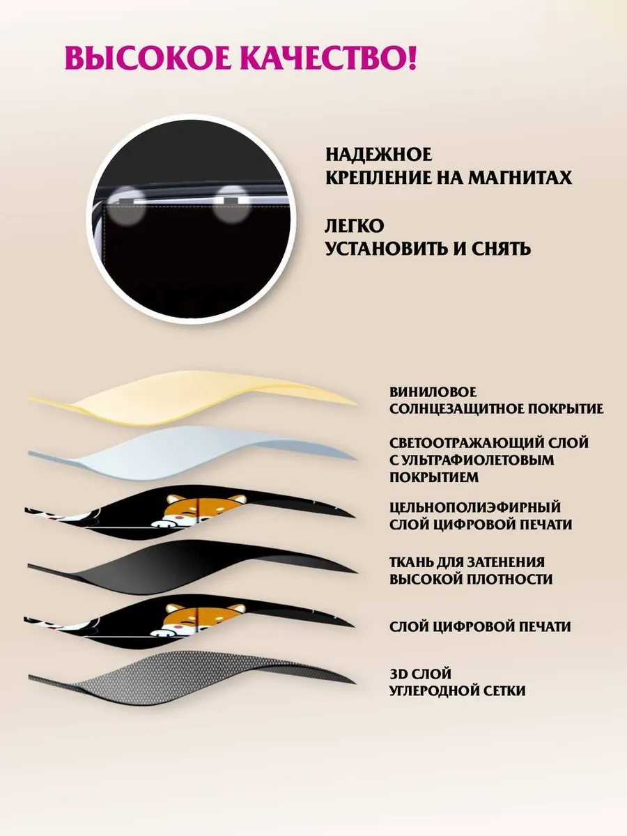 Travel Family Çocuk Araç İçi Manyetikli İki Katmanlı Güneşlik Perdesi 314726889