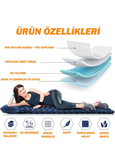 Pompasız Şişebilen Tek Kişilik Şişme Outdoor Kamp Yatağı Al4525 Mavi
