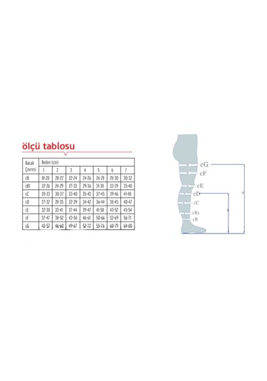 Varimed Orta Basınçlı Ccl 2 (23 - 32 Mmhg) Uyluk Boyu Varis Çorab Bej CCL2 4 Açık Standart